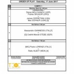 Challenger, Cmc Città di Caltanissetta: il programma degli incontri di sabato 17 giugno