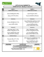 Il programma degli incontri di lunedì 12 giugno