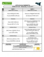 Challenger, Cmc Città di Caltanissetta: il programma degli incontri di mercoledì 14 giugno