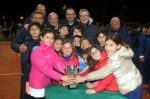 Under 11, fase regionale coppa Province 2018: vince Palermo, CL/Enna quinta